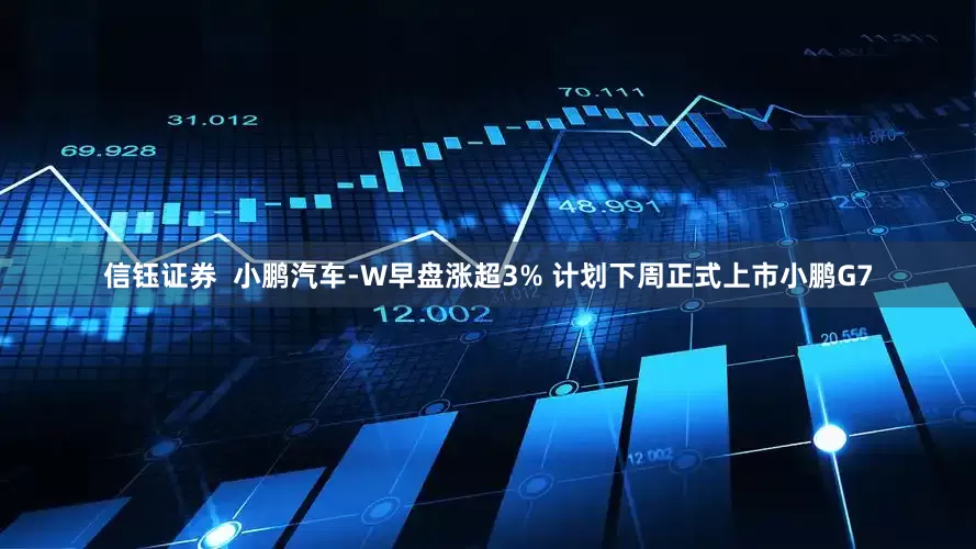 信钰证券  小鹏汽车-W早盘涨超3% 计划下周正式上市小鹏G7