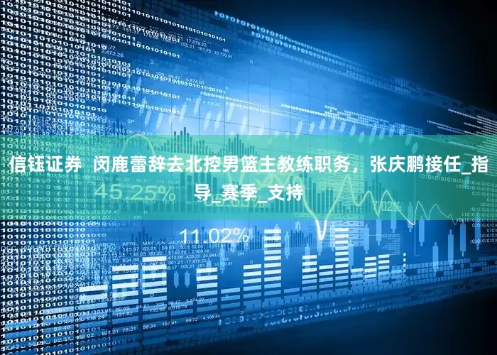 信钰证券  闵鹿蕾辞去北控男篮主教练职务，张庆鹏接任_指导_赛季_支持