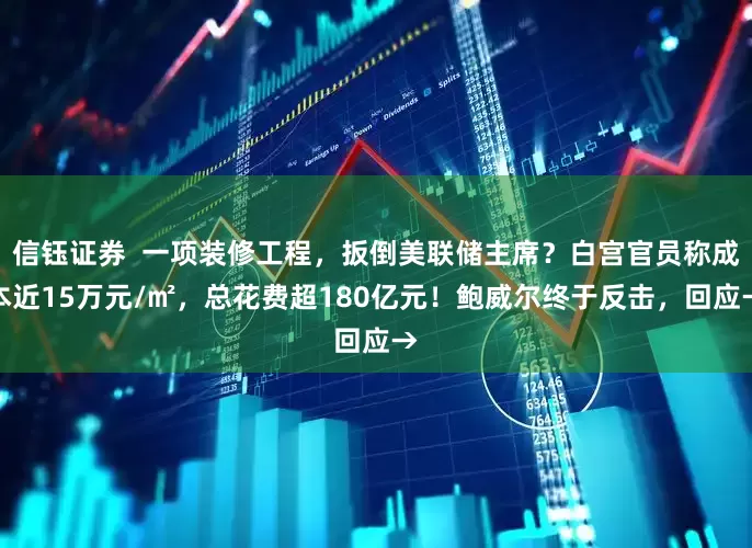 信钰证券  一项装修工程，扳倒美联储主席？白宫官员称成本近15万元/㎡，总花费超180亿元！鲍威尔终于反击，回应→